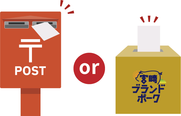 ポストまたは専用BOXにハガキを投函する図