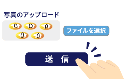 写真を添付図